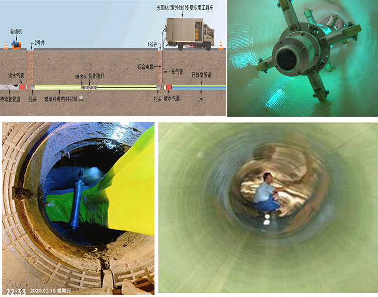 原州UV-CIPP内衬修复